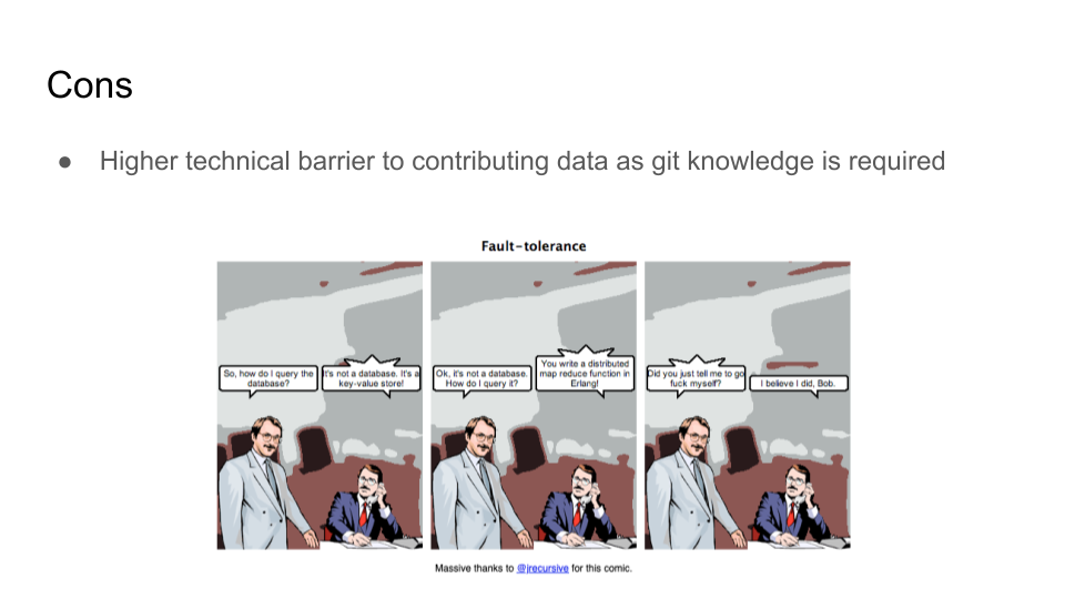 slide of cons, listed below