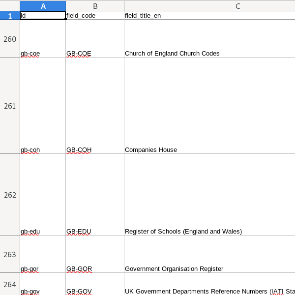 Screenshot of a spreadsheet