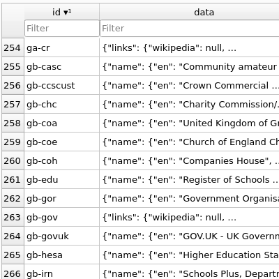 Screenshot browsing a SQLite database
